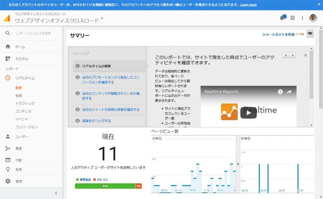 第48回衆議院議員総選挙公示日のアクセス状況